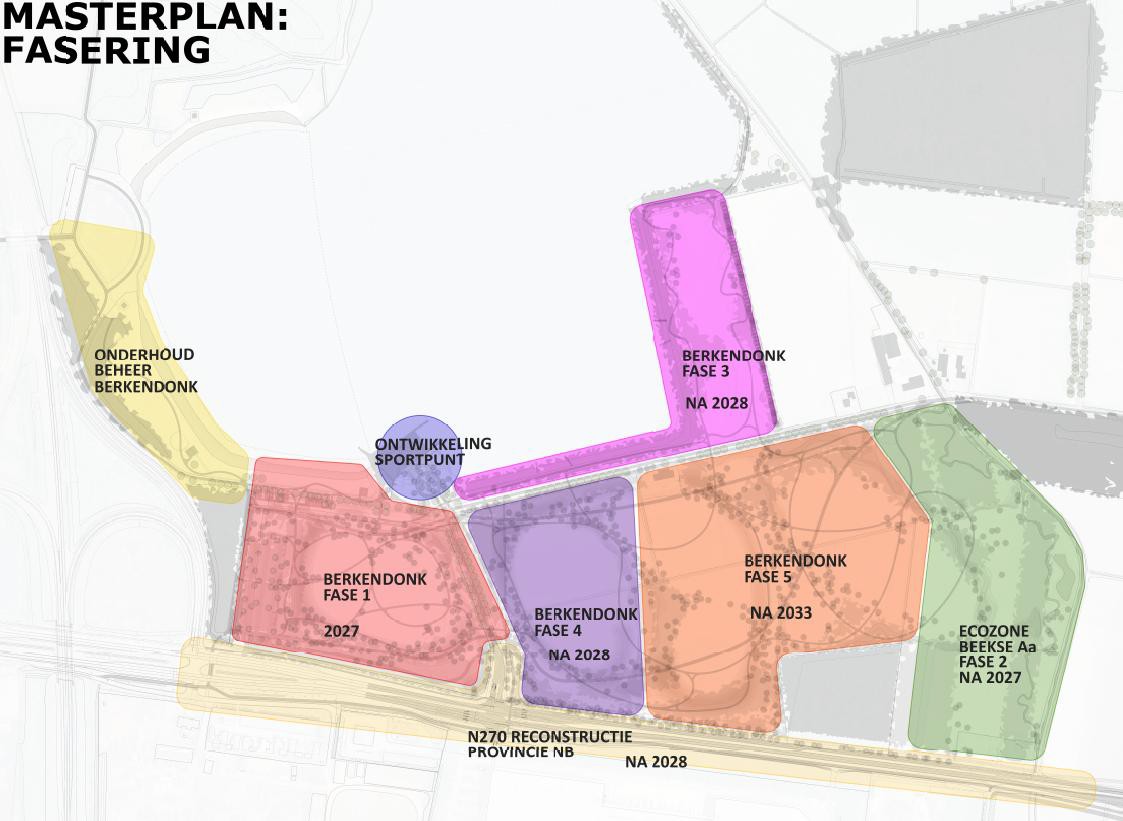 Berkendonk masterplan fasering