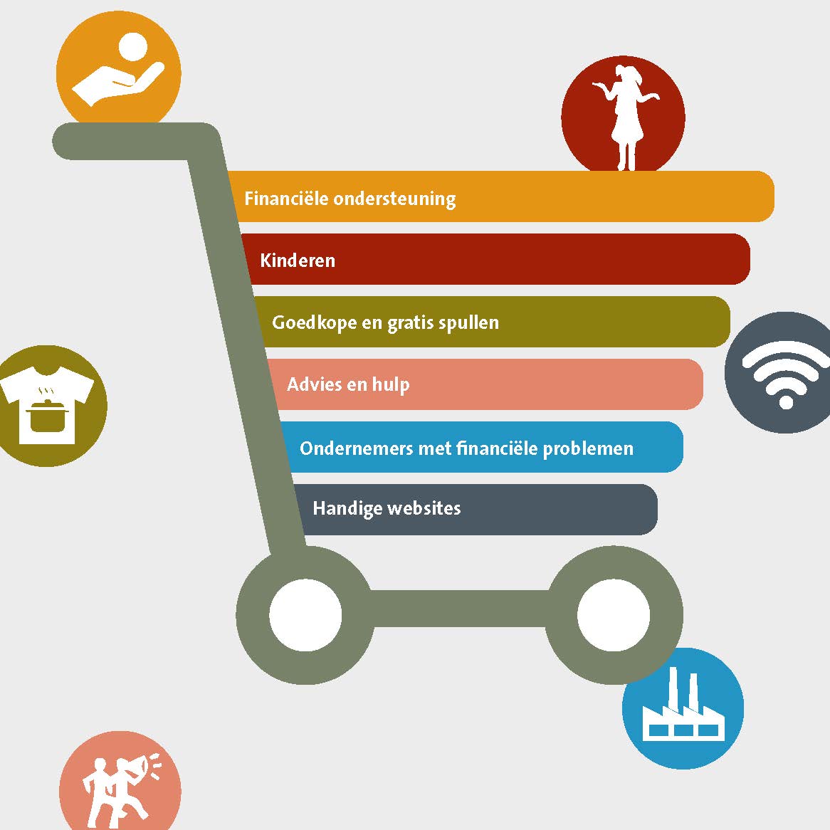Frans paspoort aanvragen in nederland