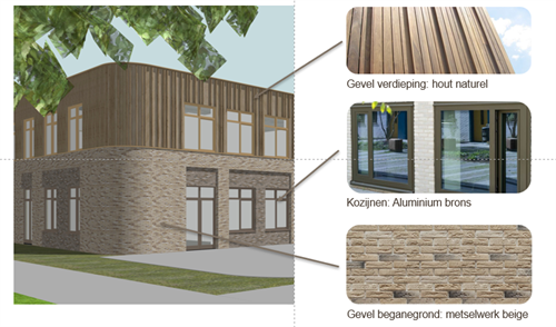 Visualisatie van de gevel van MFA Rijpelberg. De begane grond bestaat uit beige metselwerk, de verdieping uit verticale houten gevelbekleding. De kozijnen zijn uitgevoerd in aluminium met een bronzen kleur.
