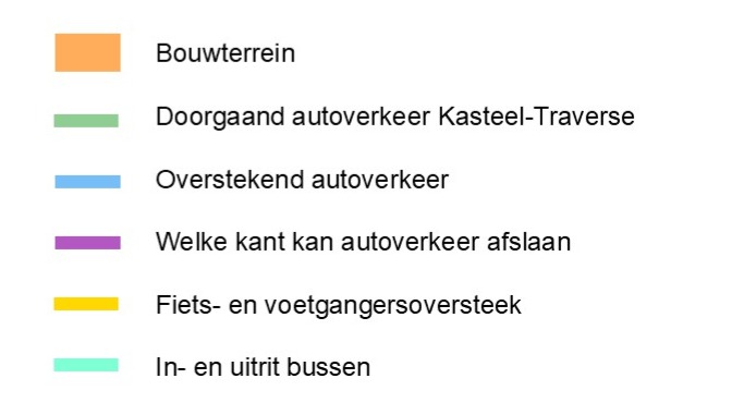 legenda bij schematische weergave van Fase 3 werkzaamheden op de Kasteel-Traverse